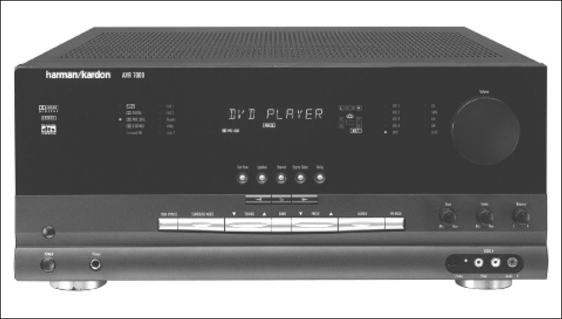 Bộ thu video âm thanh AVR-7000